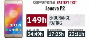 باطری اصلی Lenovo P2