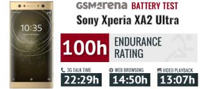 باطری اصلی سونی Xperia XA2 Ultra