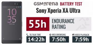 باطری اصلی Sony Xperia XA Ultra