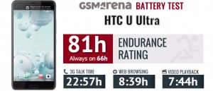 باطری اصلی HTC U Ultra
