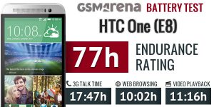 تعویض باتری اصلی HTC One E8