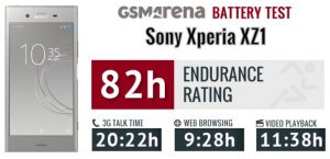باطری اصلی Sony Xperia XZ1