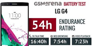 باطری تقویت شده مارک ال جی G4