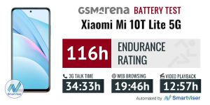 خرید باتری اصلی شیائومی Mi 10T Lite 5G